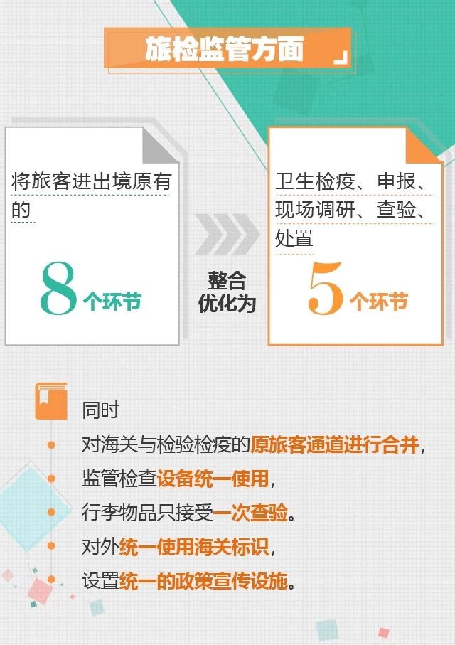 心海報關