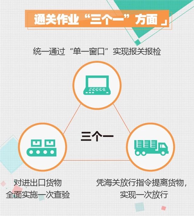 心海報關