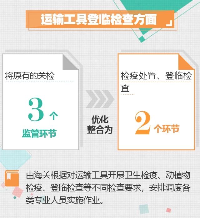 心海報關