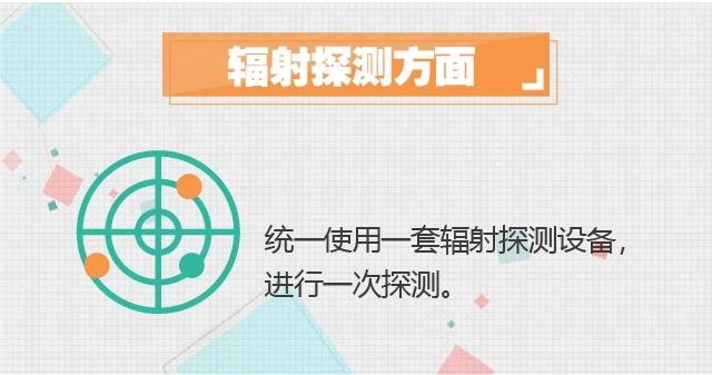 心海報關