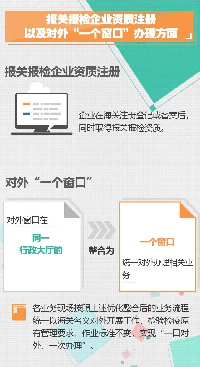 心海報關