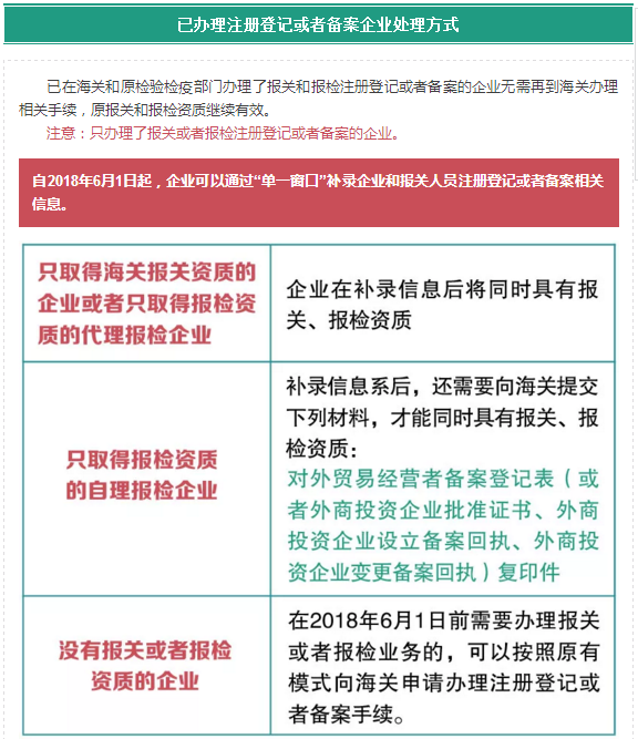 心海報關