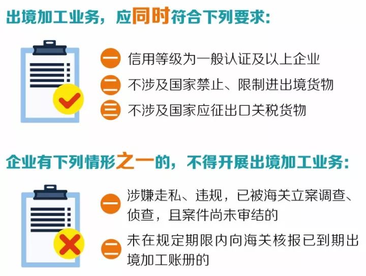 心海報關