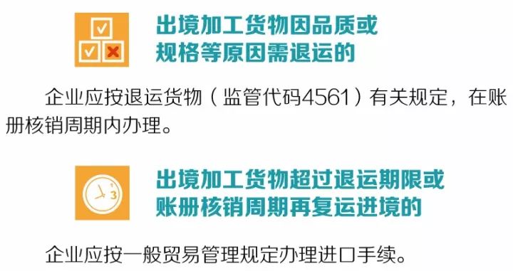 心海報關