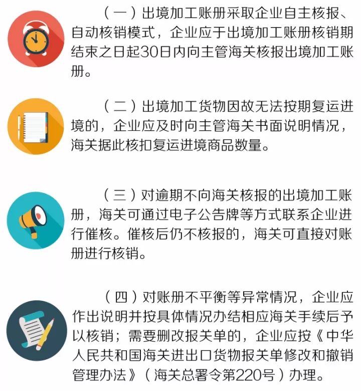心海報關