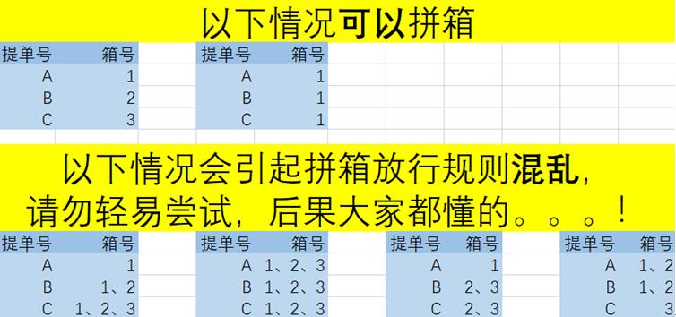 出口報關