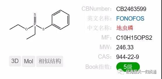 淺談有機硫化合物的歸類