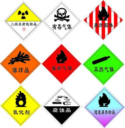 危險品海運出口報關