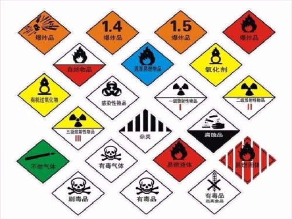 危險品海運出口報關的相關事宜