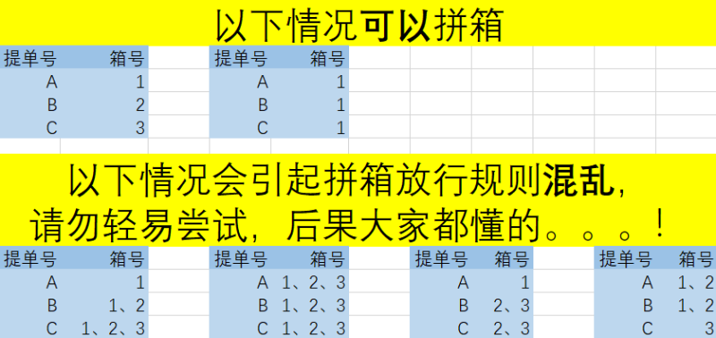 出口報關(guān)